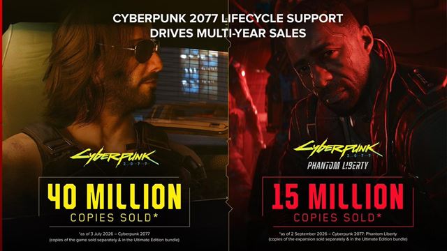 CD Projekt pl�nuje vyd�va� ve�k� hry zo sveta Zakl�na�a ka�d� rok a� do roku 2028, Witcher 4 u� vyv�ja vy�e 500 �ud� 