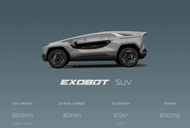 Saudská Arábia predstavila prvé elektromobily značky Ceer, sedan a SUV EXOBOT s výkonom 850 koní 
