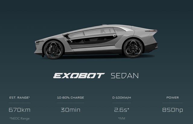 Saudská Arábia predstavila prvé elektromobily značky Ceer, sedan a SUV EXOBOT s výkonom 850 koní 