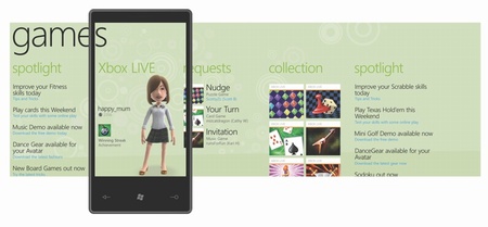 Windows Phone 7 s Avatarom