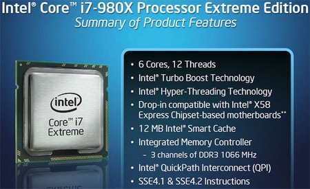 esjadro od Intelu
