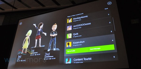 Xbox Live vo Windows 8 vrti crossplatform