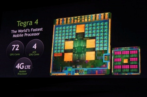 Nvidia odhalila Tegra 4 ip