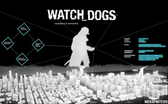 alie detaily k Watch Dogs