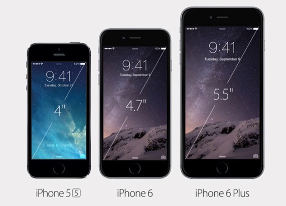 Apple predstavilo nov iPhone 6 mobily