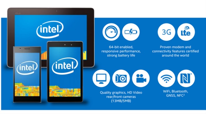Intel predstavil Atom x3, x5 a x7 procesory pre mobily a tablety