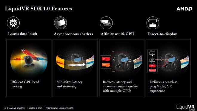 AMD vypustilo vlastn vvojrske nstroje LiquidVR pre VR zariadenia
