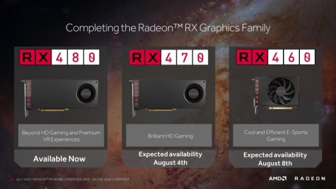 AMD Radeon RX 470 a RX 460 oficilne predstaven