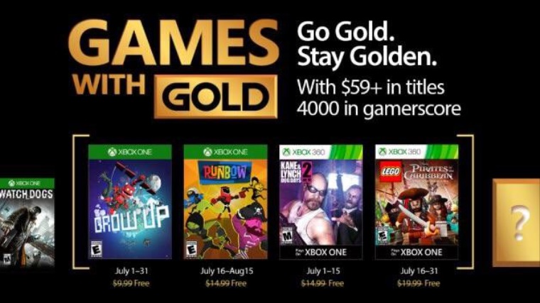 Microsoft vsadil s jlovmi Xbox Games with Gold titulmi na kooperciu