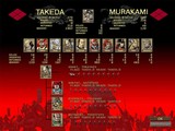 Takeda