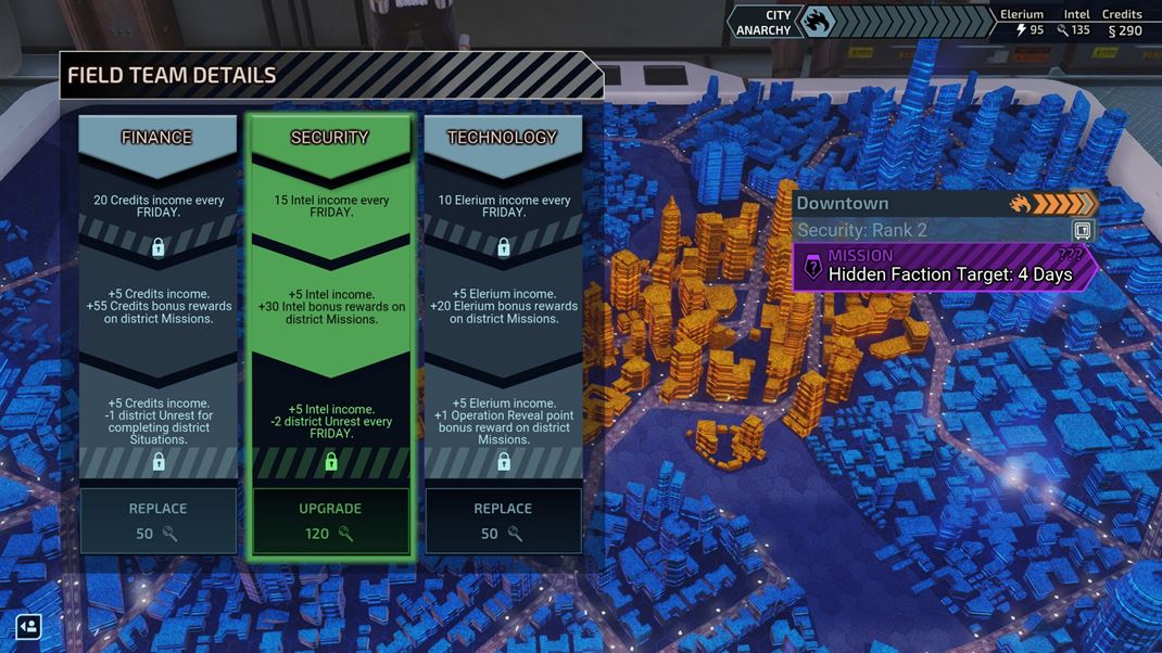 XCOM: Chimera Squad Treba myslie aj na zabezpeenie obvodov mesta.
