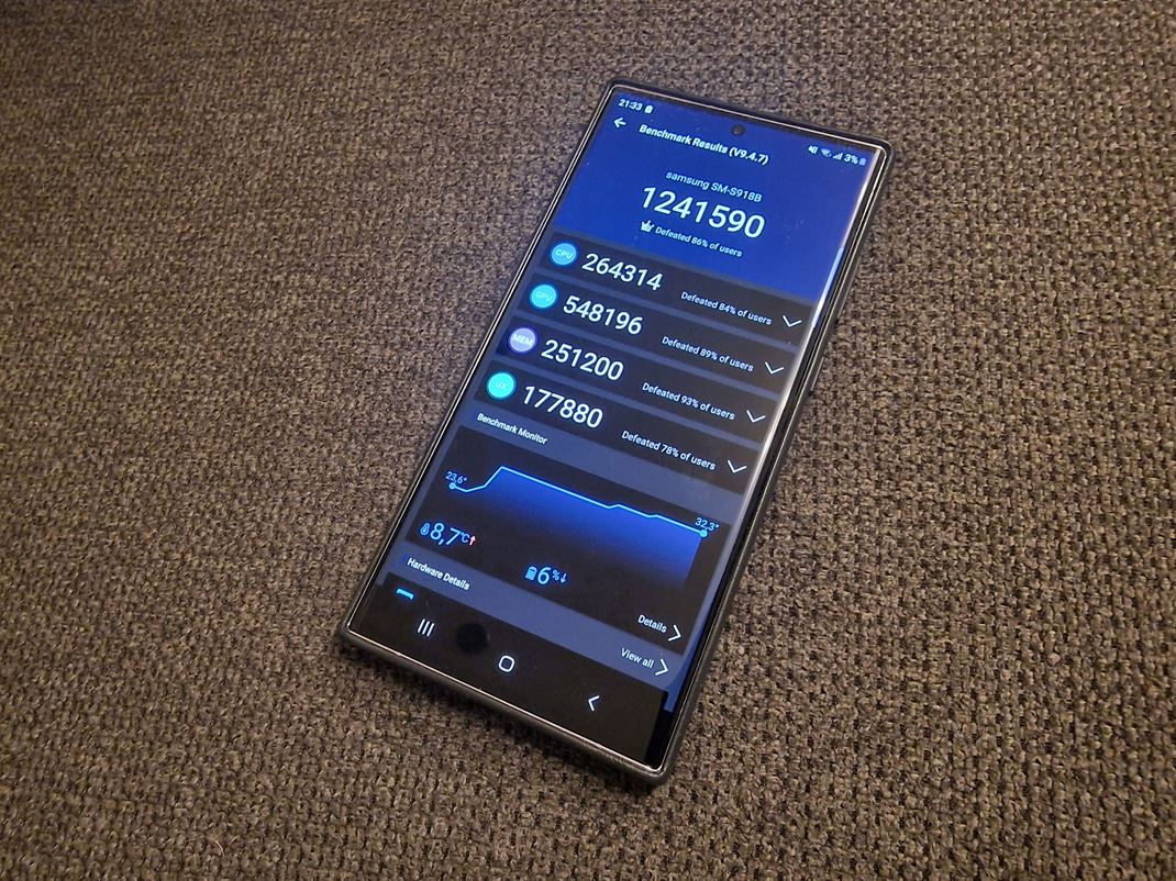Samsung Galaxy S23 Ultra Výkon je masívny, minulá verzia mala pod 900 tisíc skóre, teraz už sme na 1,25 milióne bodov.