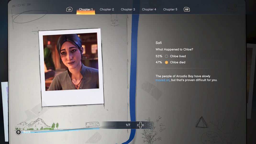 Life Is Strange: Double Exposure Je na vs, ako vyrozprvate prbeh Max