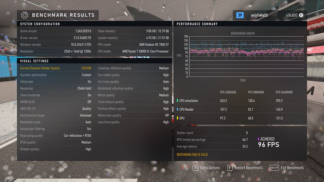 XFX Speedster MerC319 Radeon RX 7800 XT Ukka benchmarku z hry Forza Motorsport