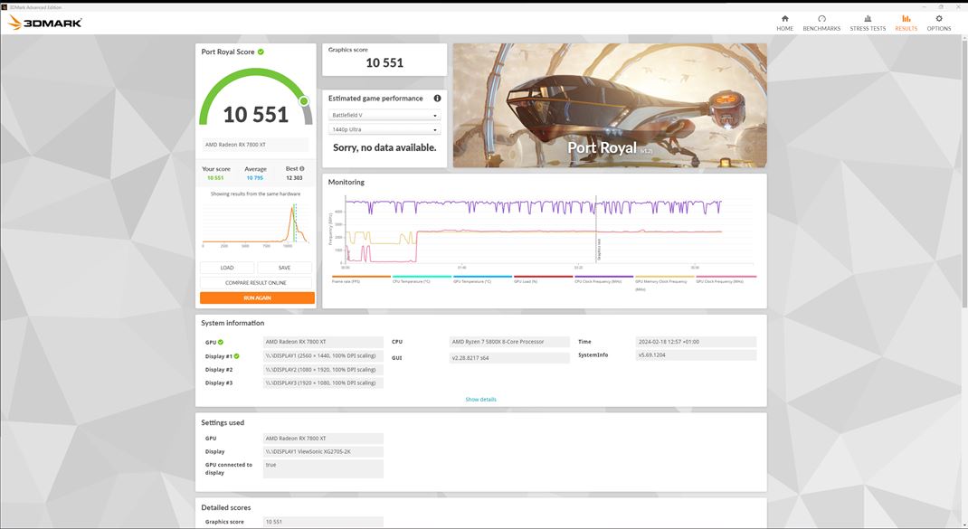 XFX Speedster MerC319 Radeon RX 7800 XT Vsledky Port Royal benchmarku z 3DMark