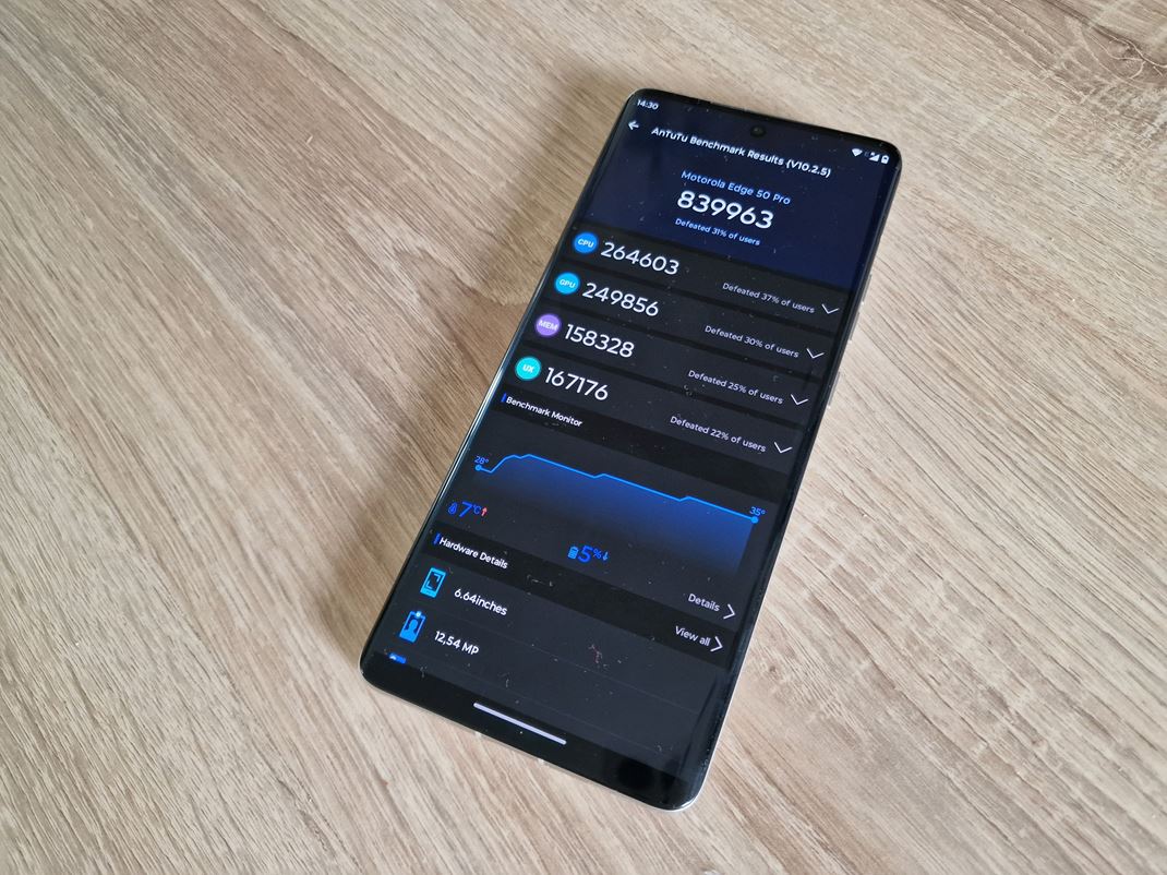 Motorola Edge 50 Pro