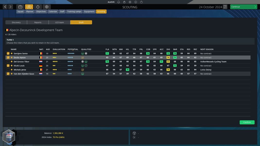 Pro Cycling Manager 2024 Muste myslie aj na budcnos svojho tmu