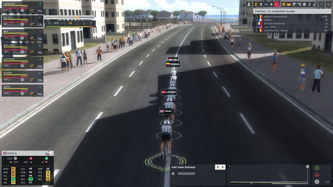Pro Cycling Manager 2024 asovky si od vs vyaduj in taktiku ako ben etapy