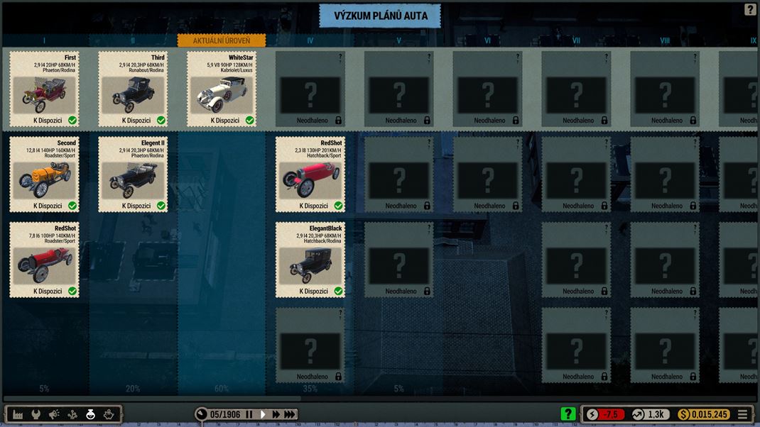Car Manufacture 
