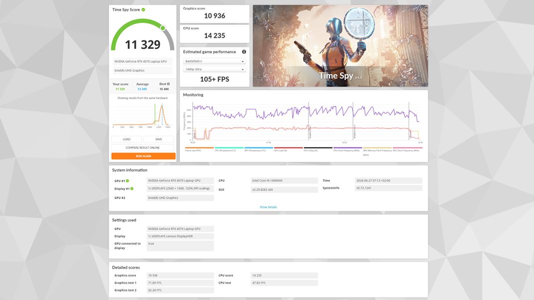 Lenovo Legion Pro 5 16IRX9