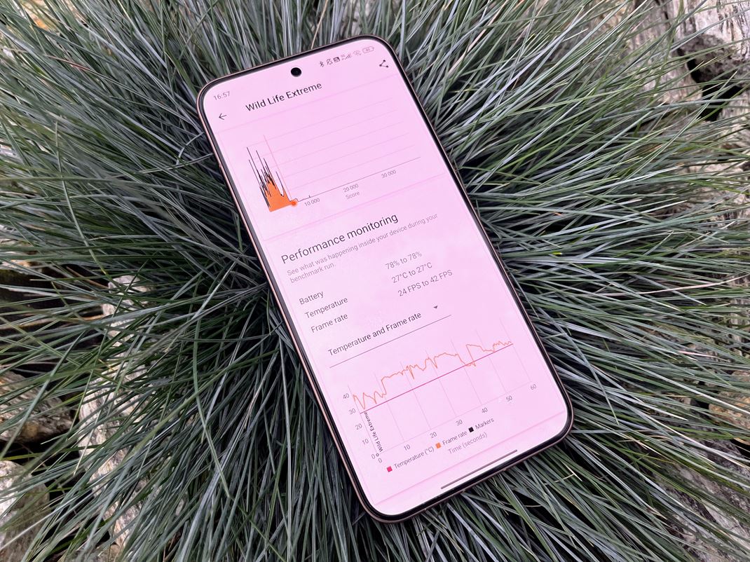 Xiaomi 15T Pro 