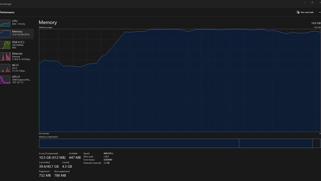 Sprievodca upgradom RAM notebooku 