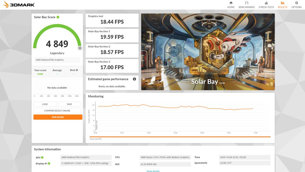 Sprievodca upgradom RAM notebooku 