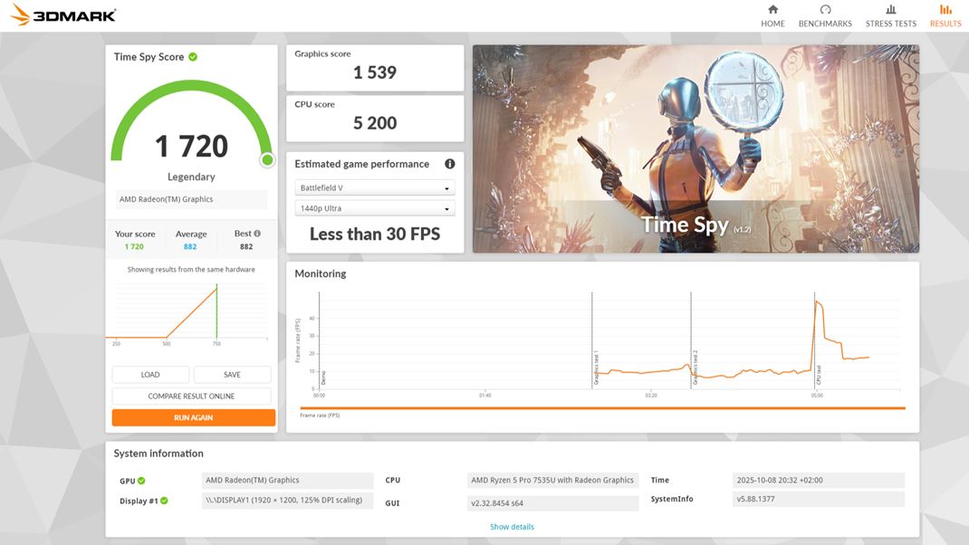 Sprievodca upgradom RAM notebooku