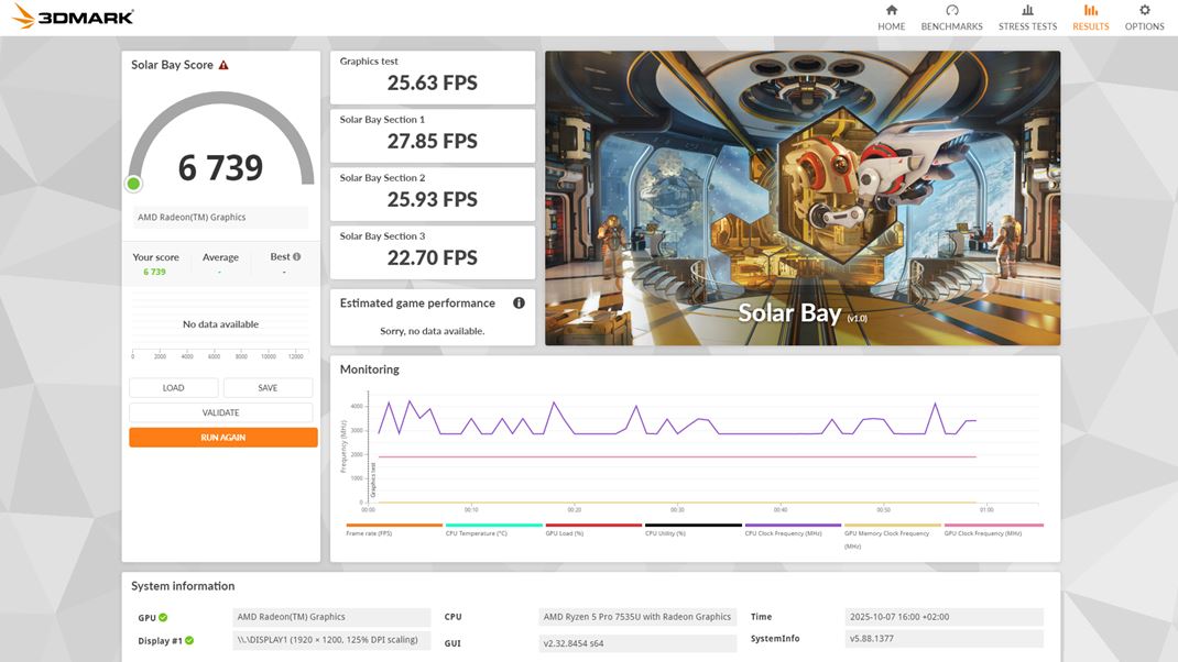 Sprievodca upgradom RAM notebooku 