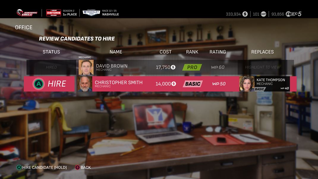 NASCAR 25 Manament mohol by aj hlb, ale nie je zl