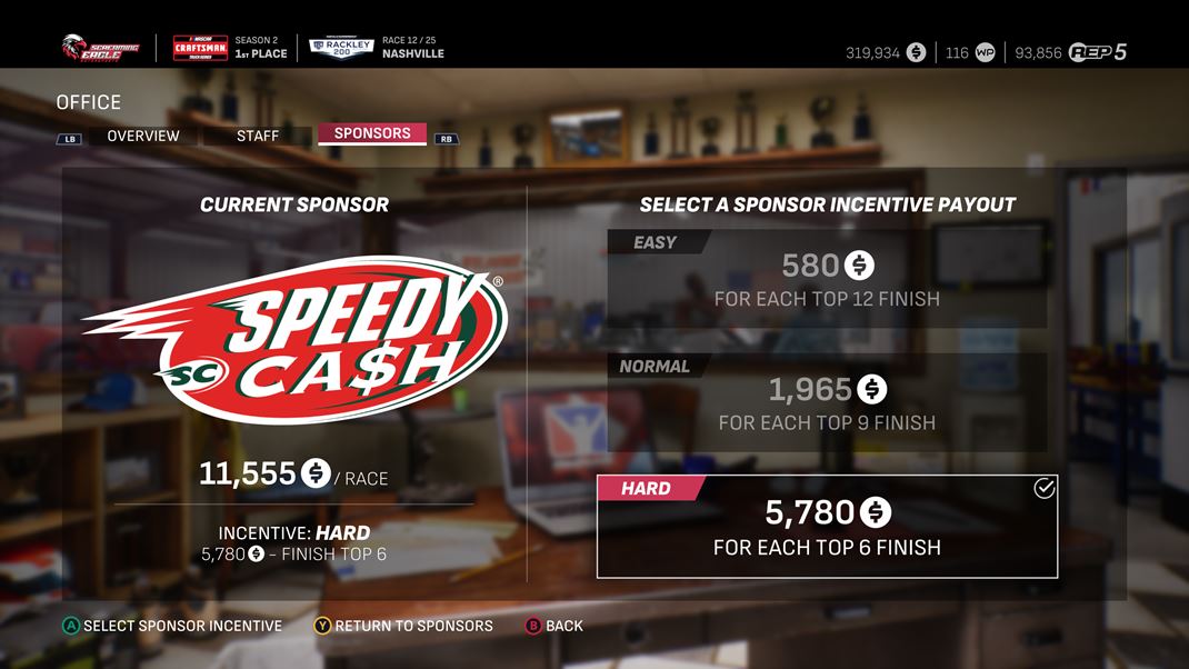 NASCAR 25 Z nejakho dvodu mete ma len jednho sponzora