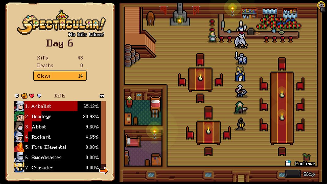 Super Fantasy Kingdom 