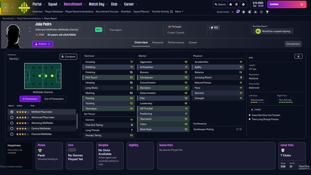 Football Manager 26 Op sa mete hraba v kope tabuliek a grafov