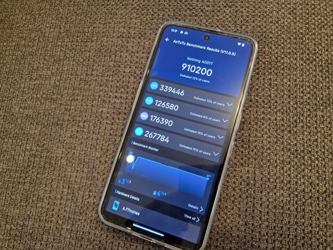 Nothing Phone (3a) Lite Vkon je decentn v akurtnej strednej triede.