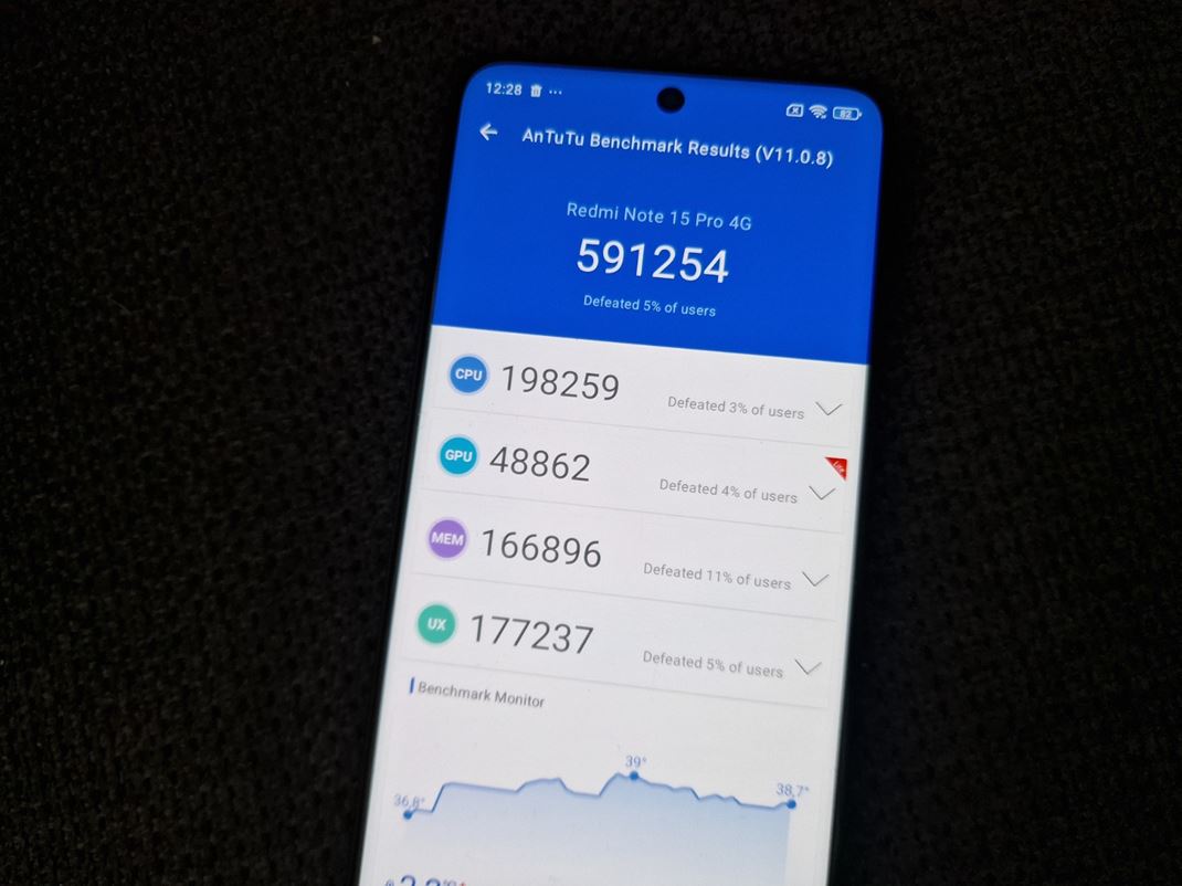 Xiaomi Redmi Note 15 Pro 4G V�kon v tejto verzii ve�mi nepote��.