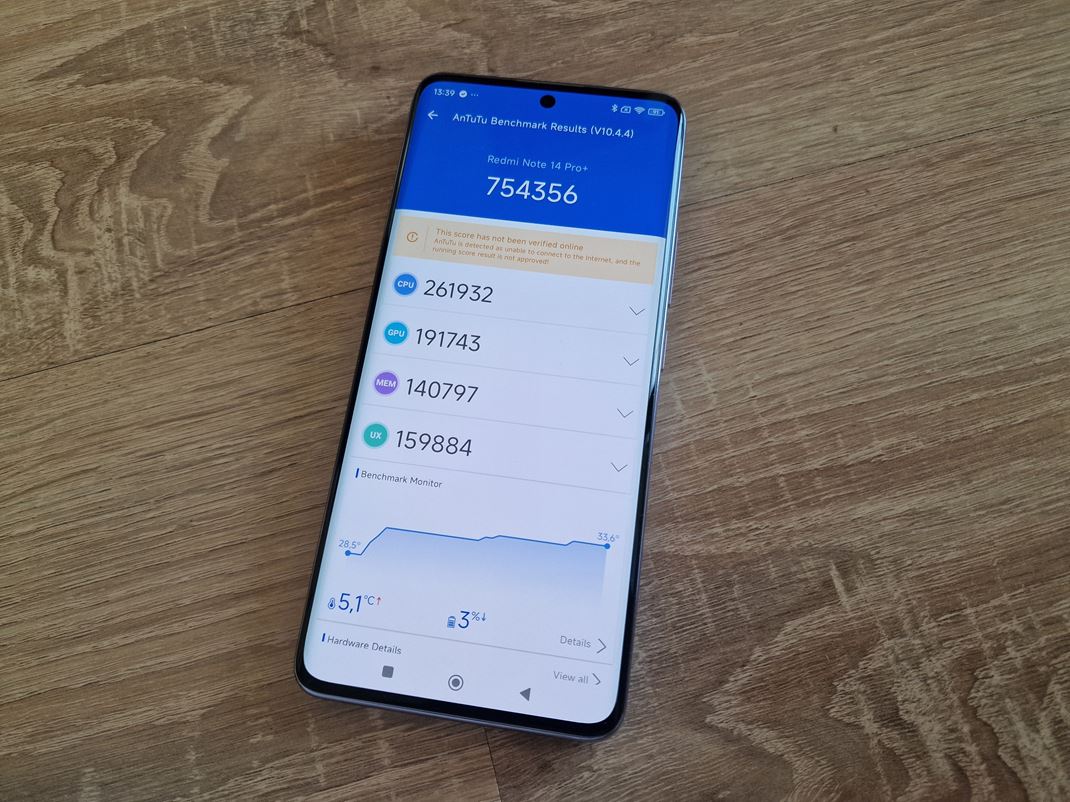 Xiaomi Redmi Note 14 Pro plus 