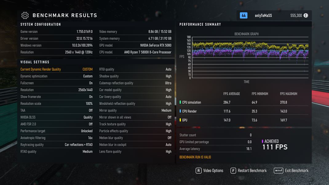 ROG Astral Geforce RTX 5080 Indiana karta potiahne takmer na 111 fps v 1440p