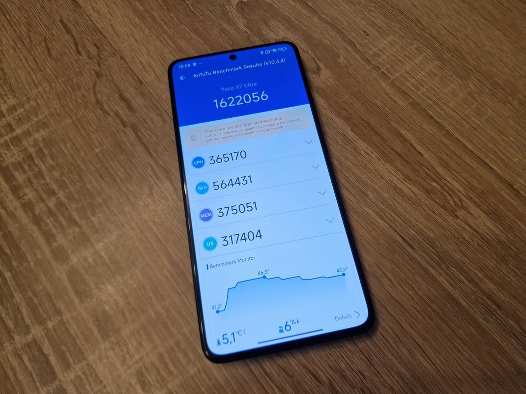 Poco X7 Pro