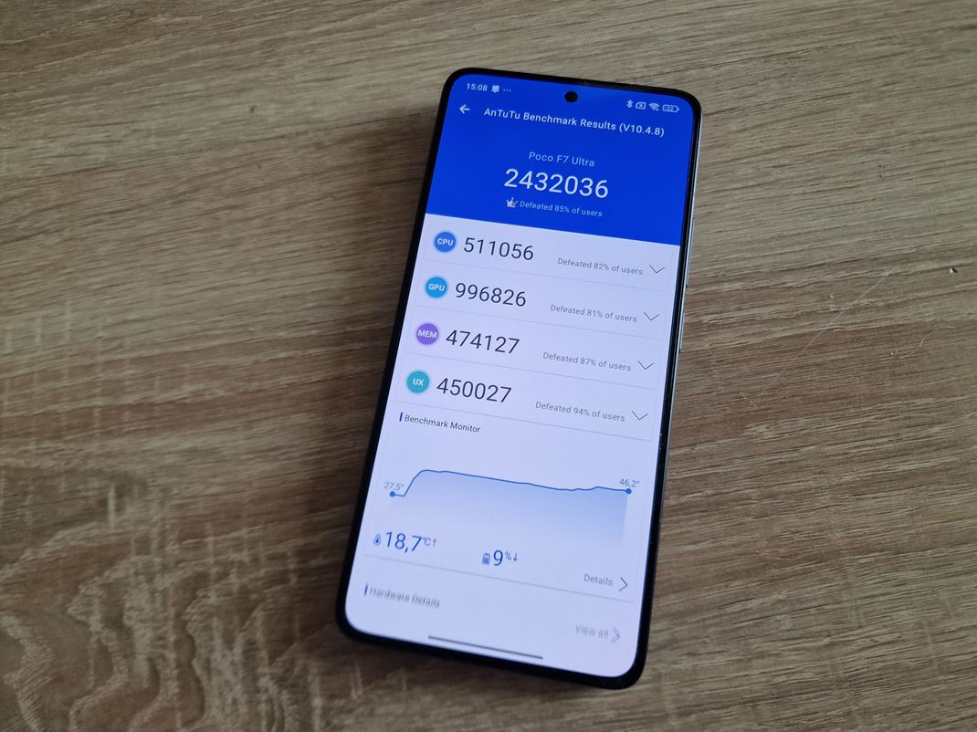Poco F7 Ultra 