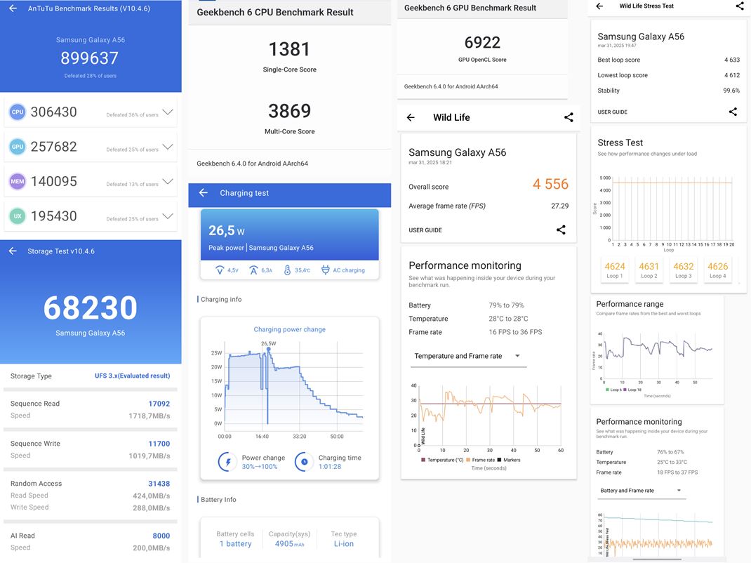 Samsung Galaxy A56 5G 
