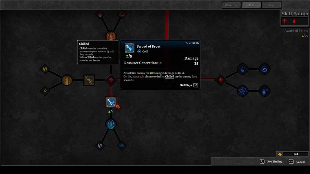 Dragon is Dead RPG prvky nesm chba.