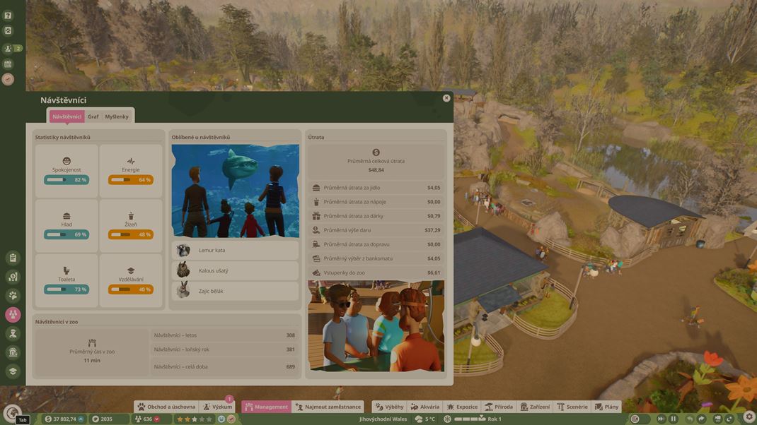 Planet Zoo 2 