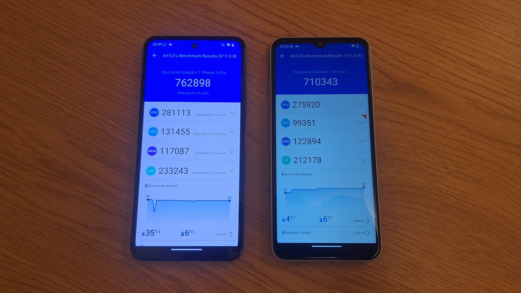 T Phone 3 Porovnanie AnTuTu s T Phone 3 Pro, ktor� je v�avov