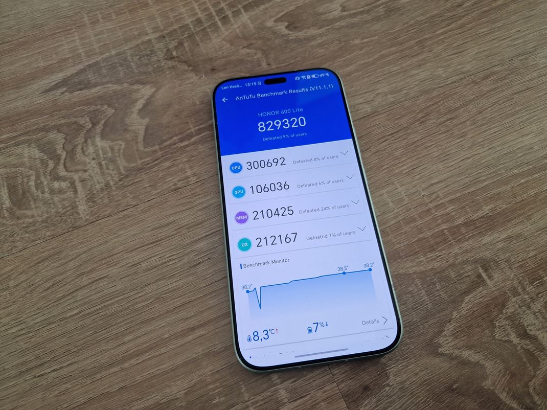 Honor 600 Lite