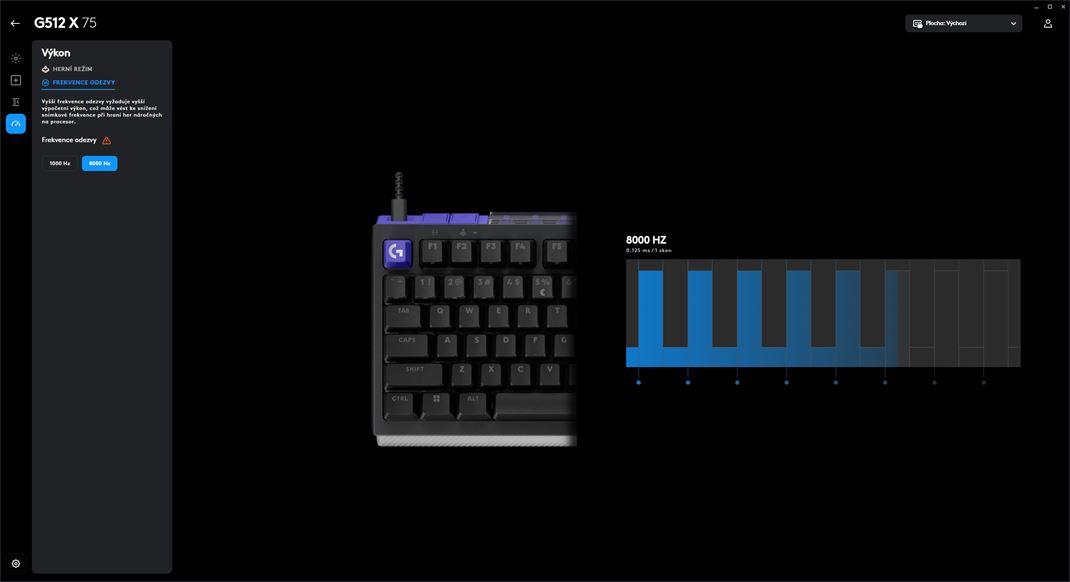 Logitech G512 X 75 hern� kl�vesnica 