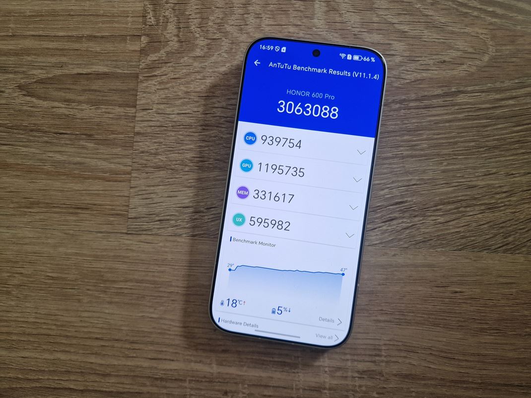 Honor 600 Pro V�kon je vysok� a spotreba v�aka ve�kej bat�rii prijate�n�.