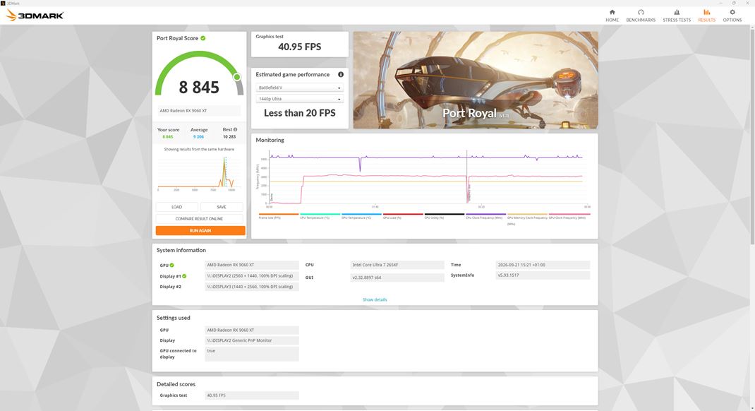 Asus TUF Gaming Radeon RX 9060 XT 16GB OC Edition 